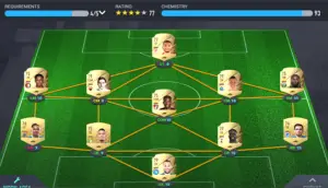 FIFA 22 SBC Not Submitting Glitch